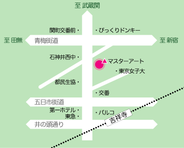 マップ