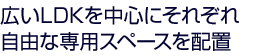 �L��LDK�𒆐S�ɂ��ꂼ�ꎩ�R�Ȑ�p�X�y�[�X��z�u�@